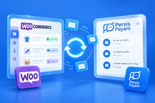 افزونه ارسال پیامک پرسیس پیام برای ووکامرس